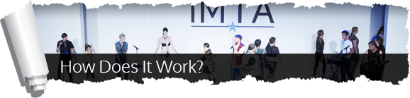 How Does IMTA Work?